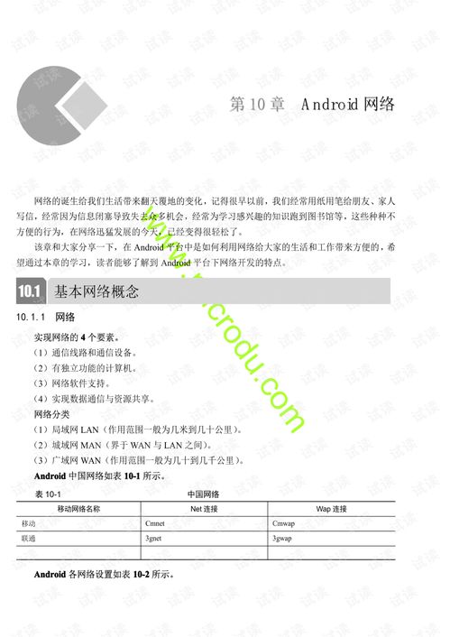 安卓網(wǎng)絡(luò)技術(shù)開(kāi)發(fā) Java文檔類(lèi)資源與CSDN下載指南